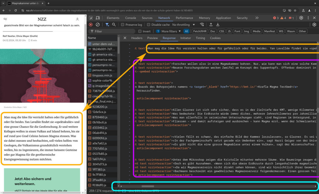 Ein NZZ-Artikel. Es wird nur der erste Absatz gezeigt, obwohl der gesamte Artikeltext zurückgeliefert wird. Der Rest wird einfach ausgeblendet. * Die orangen Rahmen zeigen wieder den Text des ersten Abschnitts. * Der violette Rahmen umfasst den Text nach dem ersten Abschnitt. Dieser wird vom NZZ-Webserver ebenfalls allen Nutzerinnen bereitwillig und ungefragt zurückgeliefert. * Der Scrollbalken im hellblauen Rahmen weist darauf hin, dass die Inhalte weitergehen. Die Abschnitte sind also nur auf dem Screenshot abgeschnitten.
