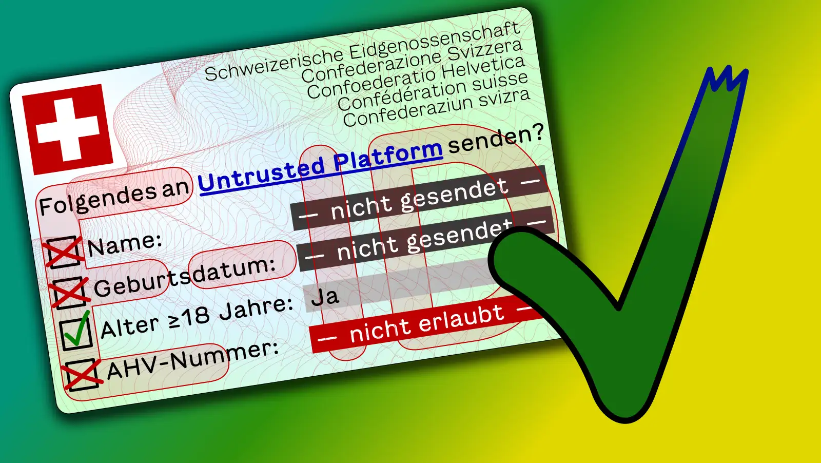 Künstlerische Darstellung einer e-ID mit verbotener Übertragung einer AHV-Nummer und einem Haken daneben